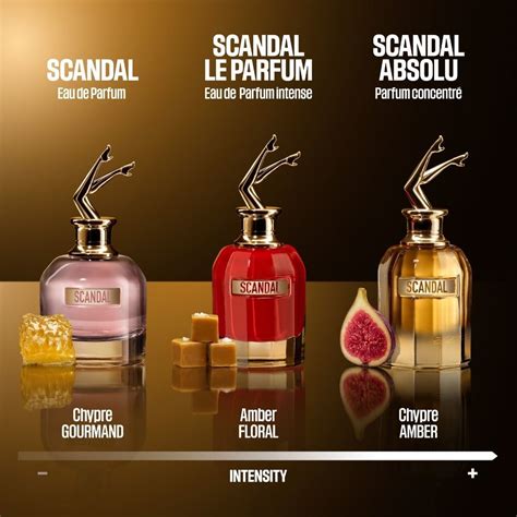 new scandal.com|Inicio .